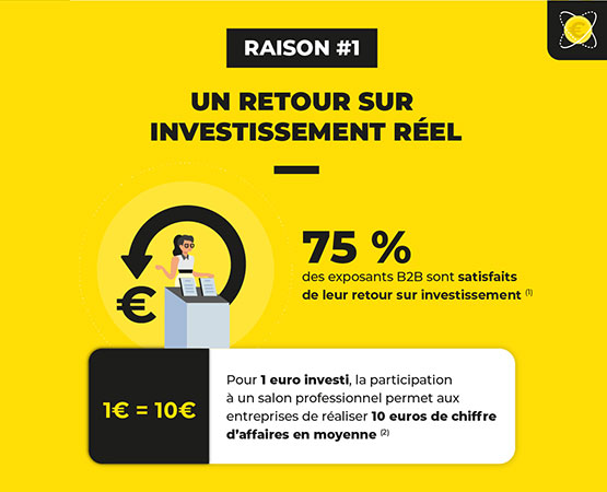 infographie 4 raisons d'intégrer un salon