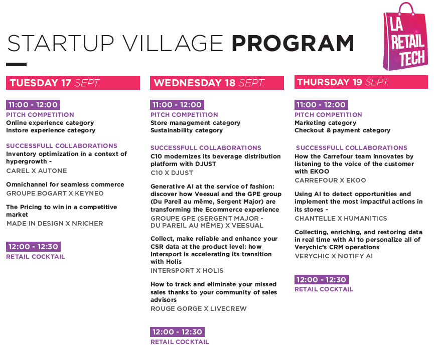 Startup village program